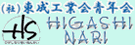 �����H�Ɖ�N��
