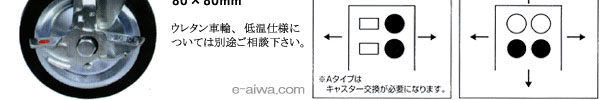 取付けピッチは80×80mm。ウレタン車輪、低温仕様については別途ご相談下さい。