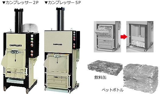 [画像]カンプレッサー2＆カンプレッサー5本体。圧縮された空き缶、一斗缶。