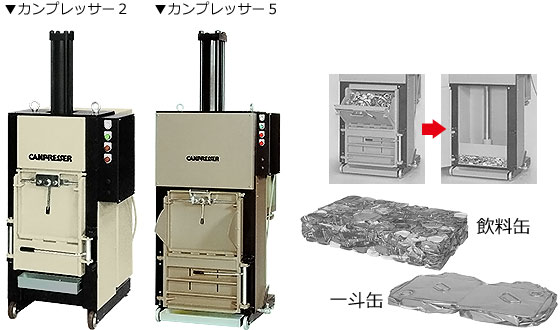 [画像]カンプレッサー2＆カンプレッサー5本体。圧縮された空き缶、一斗缶。