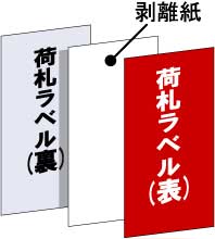 [図説]ラベルの表と裏の間に剥離紙が入っています。