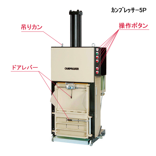 【クロダ】カンプレッサー5Pスライド画像