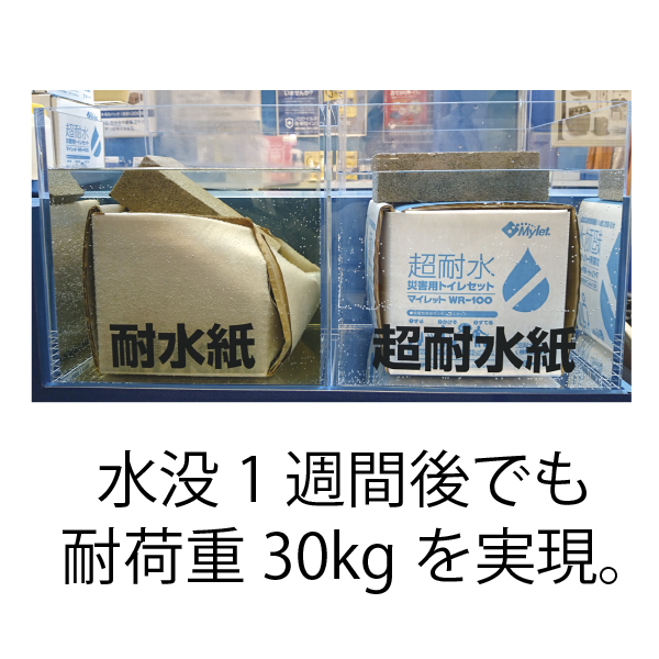 超耐水 災害用トイレセット マイレット WR-100 簡易トイレスライド画像