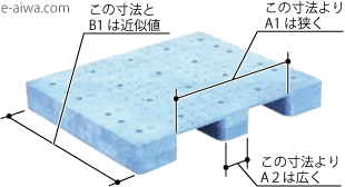 A1/A2/B1の寸法を確認して下さい