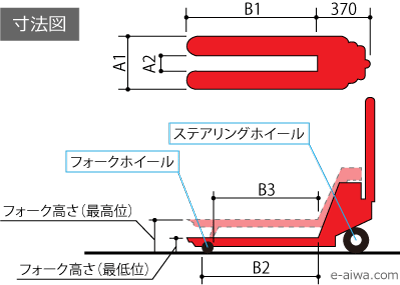 寸法図