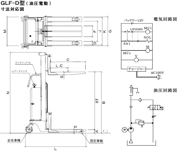 名称図